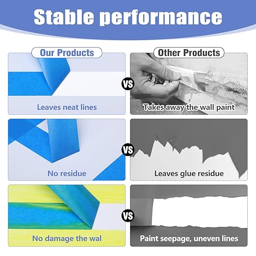 18 Rolls Painters Tape 2 Inches Wide Blue Painters Tape 18 Roll x 1.89 Inch x 55 Yards Blue Masking Tape for Home Decoration DIY Furniture