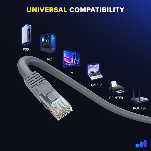 Maximm Cat 6 Ethernet Cable 20 ft - Image 6
