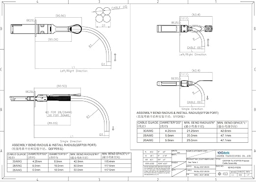 10Gtek 100G QSFP28 to 4X 25G SFP28 Breakout DAC Passive Direct Attach Copper - Image 5