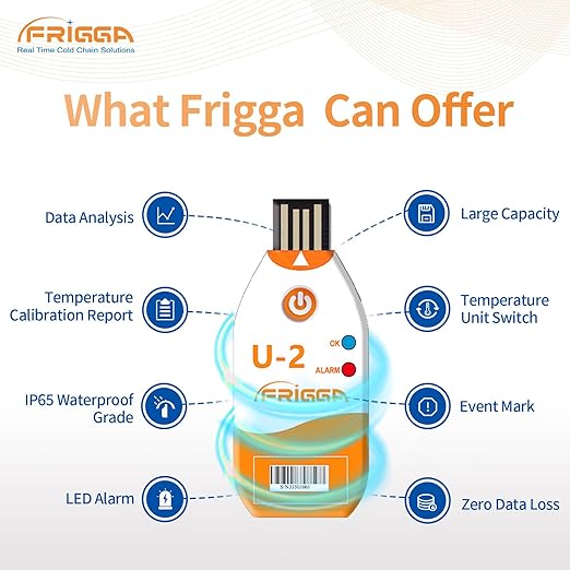 Frigga 100 Days USB Temperature Data Logger Single Use Temperature Recorder - Image 7