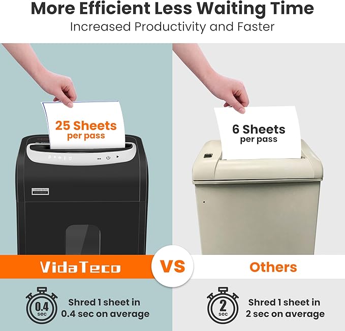 Paper Shredder for Home Office Heavy Duty with 60 Mins Running with US Patented Cutter,Shred CD/Card with Extra Large Bin,AUTO Jam Proof(ETL) (25-Sheet Cross Cut)