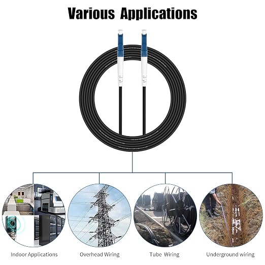Fibergaga-10M OS2 LC to LC Fiber Optic Cable Outdoor Armored Single Mode - Image 6