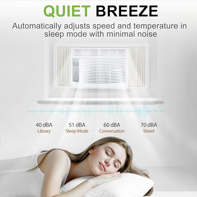 6000 BTU Window Air Conditioner with WiFi, Smart Window AC Unit with Remote, Energy Saving, Easy Install Kit, Cools up to 250 Square Feet