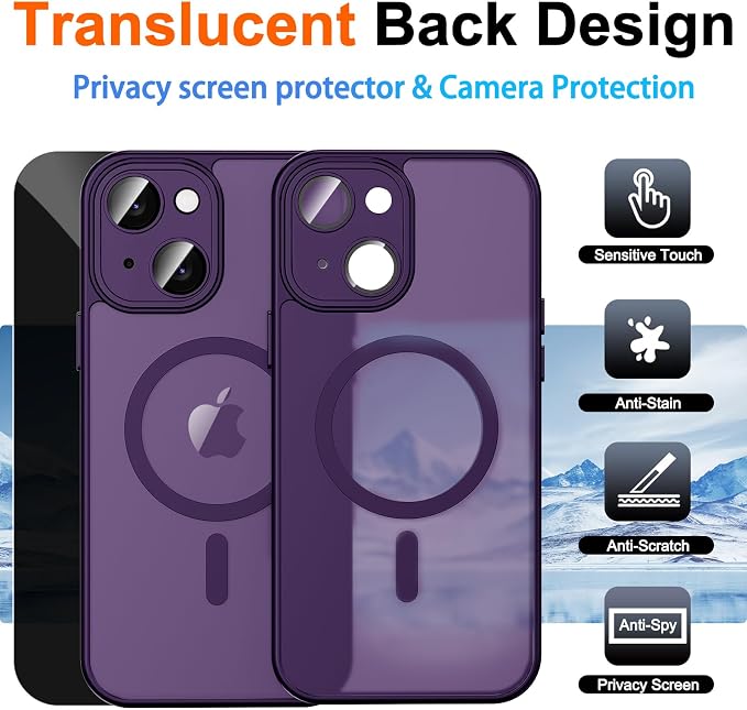 for iPhone 14 Case with Privacy Screen Protector and Camera Protection - Image 2