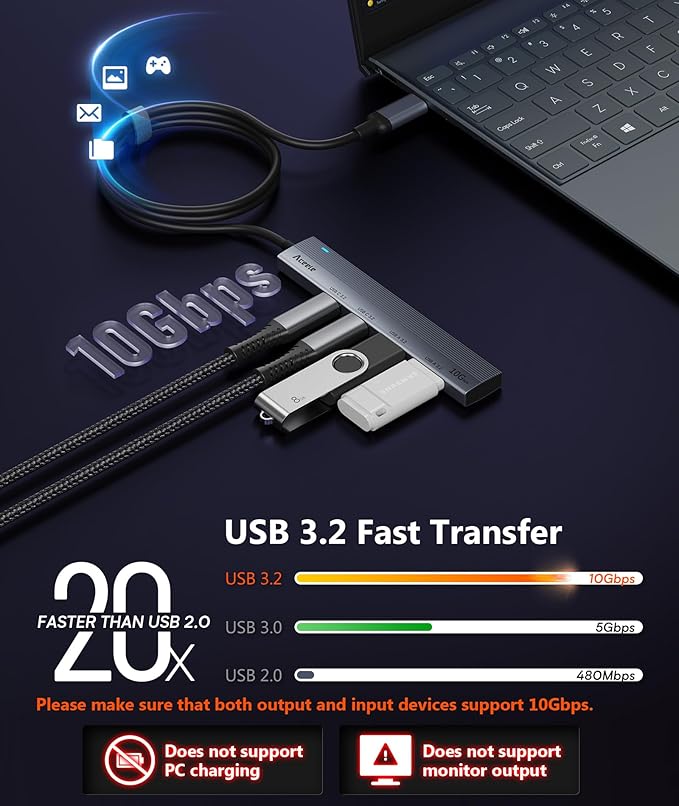 Aceele USB C Hub 10Gbps, 4 Ports USB 3.2 HUB with 2 USB-C 3.2 and 2 USB-A 3.2 Ports, 3.3ft USB Port Extender Splitter, USB C to USB A Hub Multiport Adapter for Laptop, MacBook Pro Air, iPad, iMac