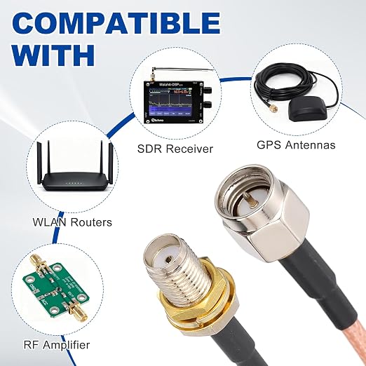 MECCANIXITY SMA Antenna Extension Cable, 8.2ft SMA Male Inner Pin to Female - Image 5