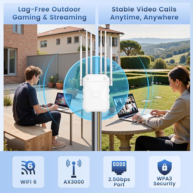 AX3000 Outdoor WiFi 6 Extender - Image 4