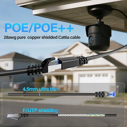 Cat6A Ethernet Cable Shielded 10Gbps 5 ft, Slim Shielded Ethernet Cable Cat 6 - Image 6
