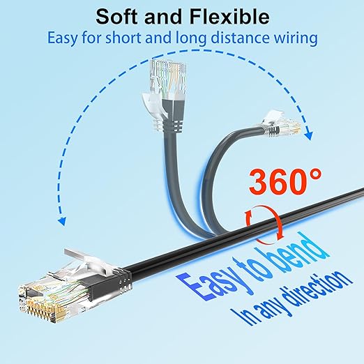 Cat 6 Patch Cables 2 feet, Slim Cat6a Ethernet Patch Cable 10Gbps 550Mhz - Image 4