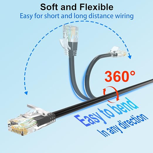 Cat 6 Patch Cables 5 feet, Slim Cat6a Ethernet Patch Cable 10Gbps 550Mhz - Image 4
