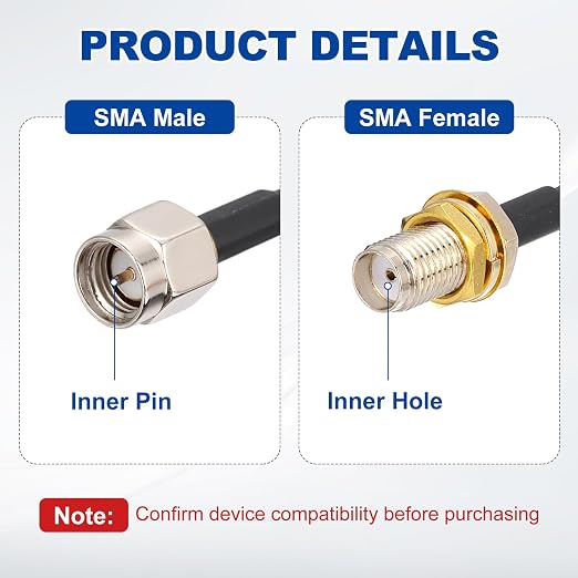 MECCANIXITY SMA Antenna Extension Cable, 8.2ft SMA Male Inner Pin to Female - Image 3