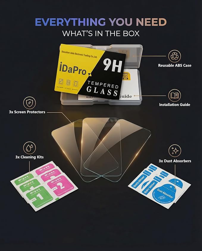 iDaPro Screen Protector for Canon EOS R6 Mark III/Mark II/Mark V/R6V/R6/R6V - Image 8
