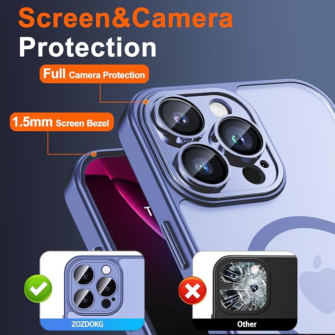 for iPhone 15 Pro Max Case - Image 6