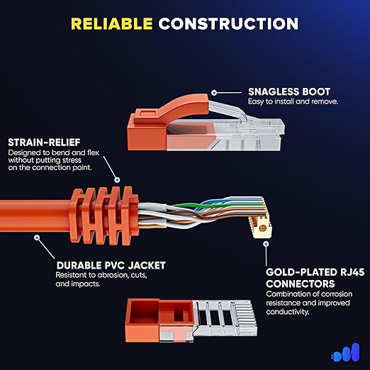 Maximm Cat 6 Ethernet Cable - 4 ft - High-Speed LAN - Image 3