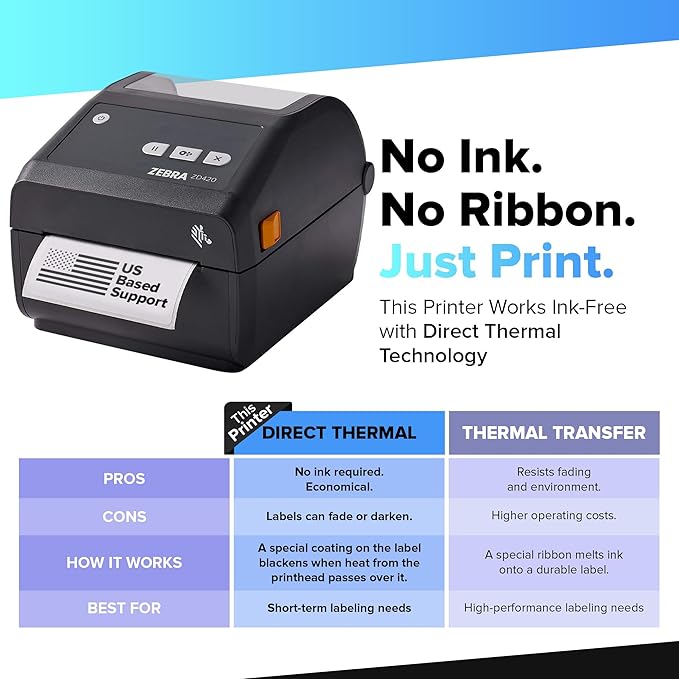 Zebra ZD420 / ZD420d Direct Thermal Desktop Printer 203 dpi Print Width 4 in USB Ethernet ZD42042-D01E00EZ