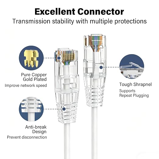 Jadaol UL Listed Patch Cables Cat 6a / Cat 6 1.5 ft 24-Pack, 10Gbps 550MHz Slim - Image 5