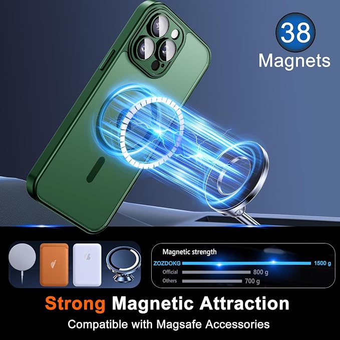 for iPhone 14 Pro Max Case - Image 3