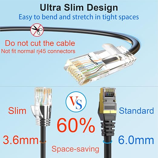 Cat 6 Patch Cable 100 feet, Slim Cat6a Ethernet Cable 10Gbps 550Mhz, UTP Pure - Image 3