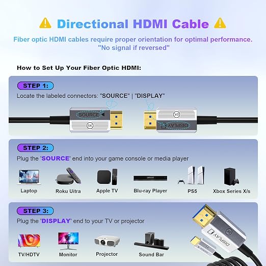 8K Fiber Optic HDMI Cable 25ft, 48Gbps Long HDMI 2.1 Cable 8K@60Hz/4K@120Hz - Image 2