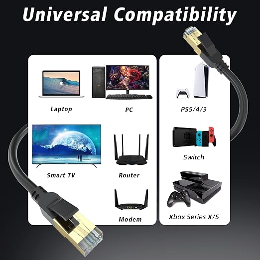 Cat 8 Ethernet Cable, 75FT High Speed Heavy Duty 26AWG Cat8 LAN Network Cable - Image 5