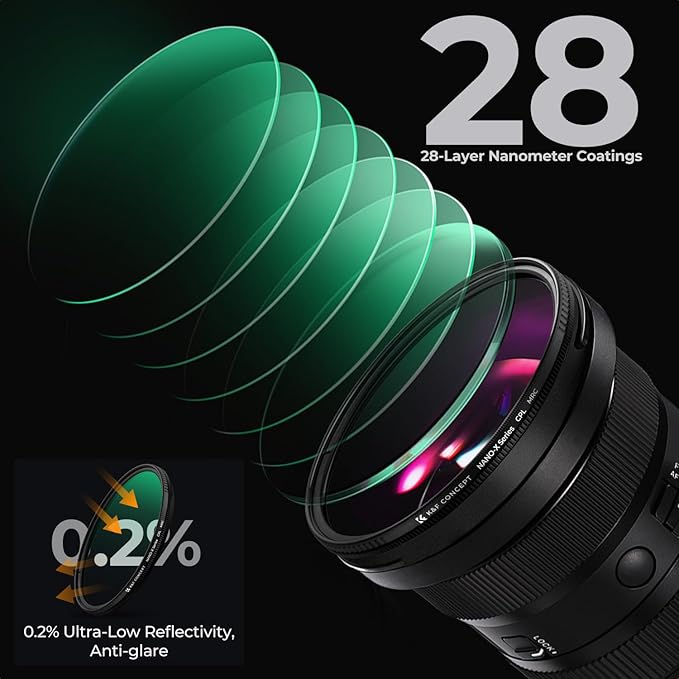 K&F CONCEPT 62mm Circular Polarizer Filter, Super Slim, High Definition - Image 4