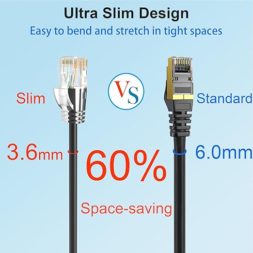 Cat 6 Patch Cables 0.5 feet, Slim Cat6a Ethernet Patch Cable 10Gbps 550Mhz - Image 3