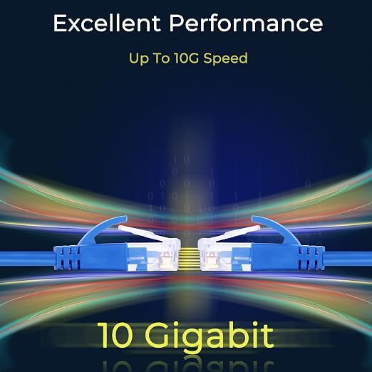 Rapink Patch Cables Cat6a 0.5ft Slim, Cat6a Ethernet Patch Cable 10G Support - Image 6