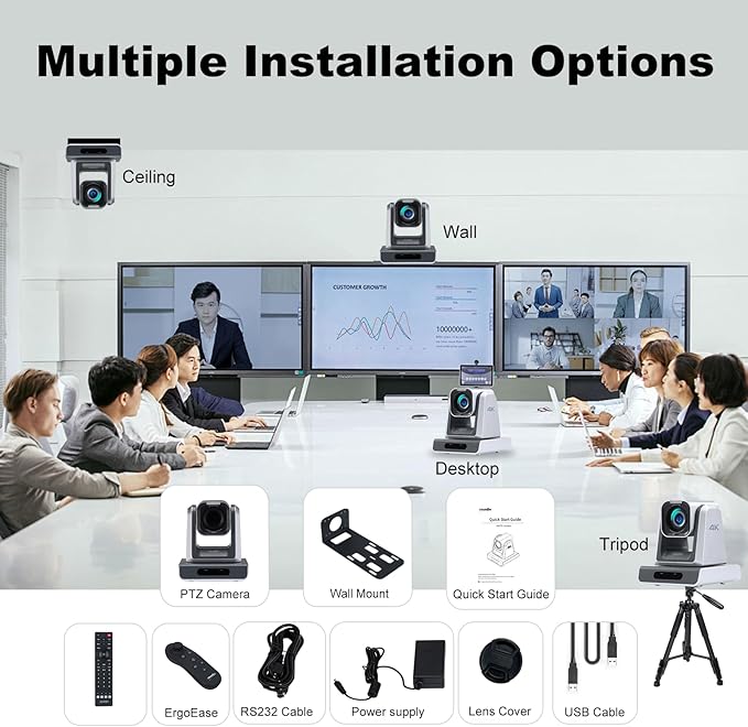 4K USB/HDMI/LAN PTZ Camera, Ergo-Ease Remote Control, Auto Focus, 18X Optical Zoom, Live Streaming for Video Conference, Meeting, Church, Event, Teaching