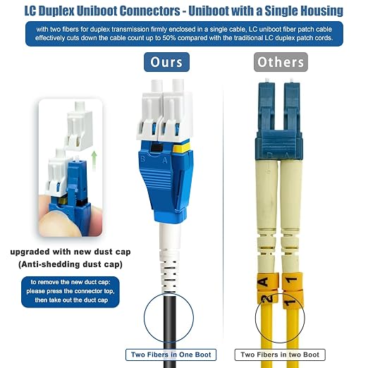 400 Meters Uniboot LC to LC Outdoor Armored Fiber Patch Cable - Image 5