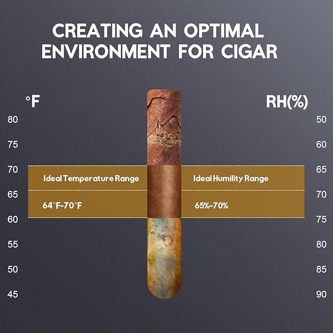 Electric Cigar Humidor Cabinet 35L, Tylza Electric Humidors for Cigars with Temp & Humidity Control, Digital Hygrometer, Lock, Refrigerator, Cigar Humidors with Cedar Wood Drawer Shelves, 260 Cigars