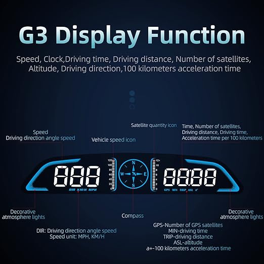 SinoTrack Digital GPS Speedometer Universal Heads Up Display - Image 3