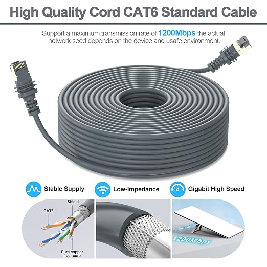 Starlink Cable, 100FT/30.5M Starlink Gen 3 Cable - Image 3