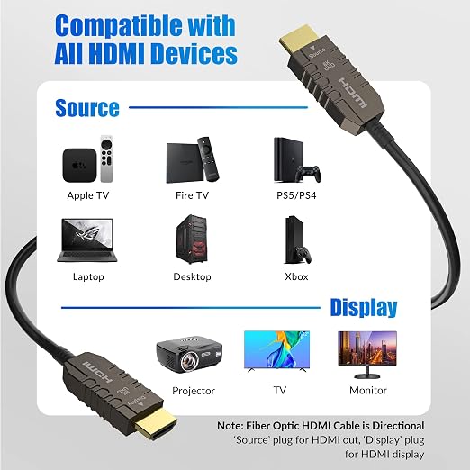 Certified 8K Fiber Optic HDMI 2.1 Cable 50 FT, Real HDMI® Cable, Ultra HD - Image 6