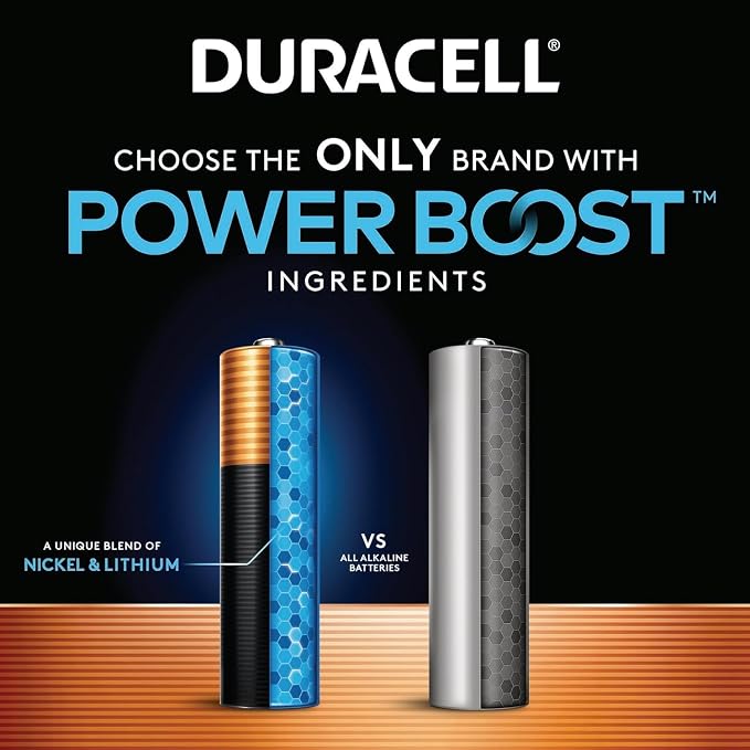 DURACELL Coppertop AA Alkaline Batteries - Image 3