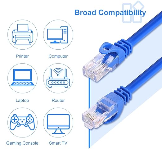 CAT 6 5FT Ethernet Cable, Indoor High-Speed 10Gbps Snagless CAT6 Ethernet Cable - Image 6