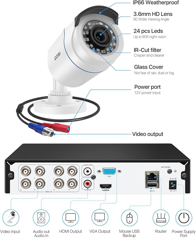 ZOSI 3K Lite Home Security Camera System - Image 9