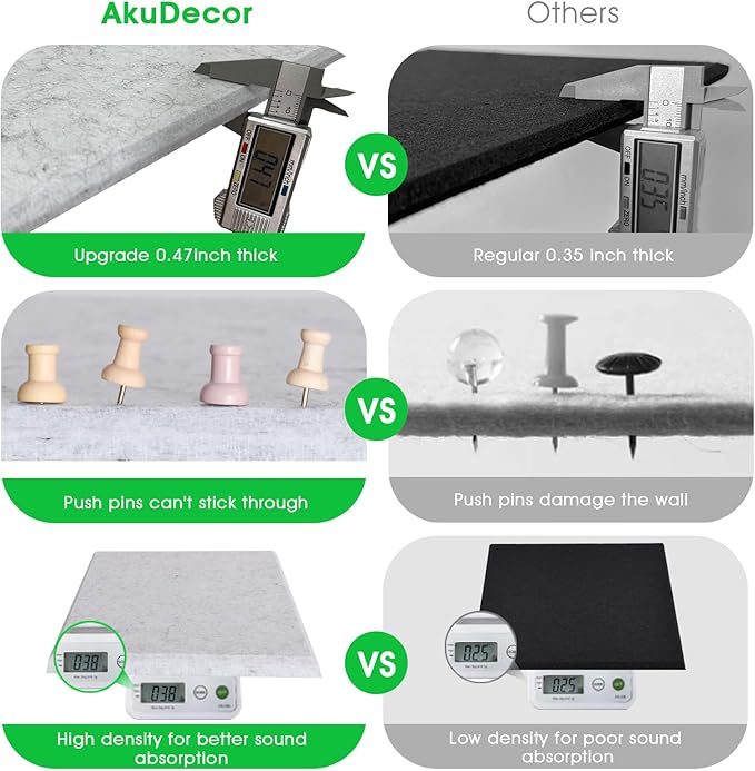 Large Cork Board for Office Wall Decor,48"x36"-12 Pack Felt Wall Tiles with Safe Removable Adhesive Tabs, 1/2" Thick, Felt Bulletin Board Pin Board Cork Boards for Walls - Light Grey