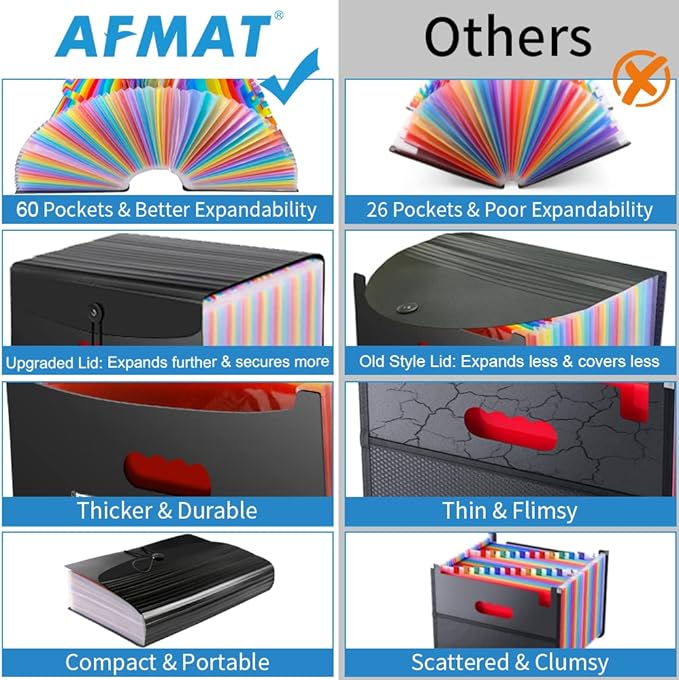 AFMAT Accordian File Organizer, 60 Pockets Large Expanding File Folder Organizer with Blank Labels, Letter/A4 Size Accordion Files Organizers Expandable for Receipt, Bill, Tax, Legal, Paper Filing