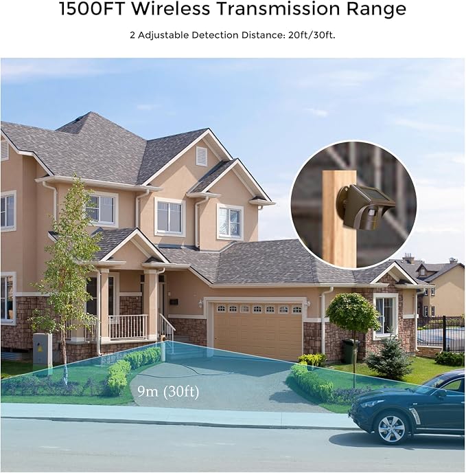 eMACROS Pro 3 Smart Solar Driveway Alarm System, App Push Notifications - Image 6