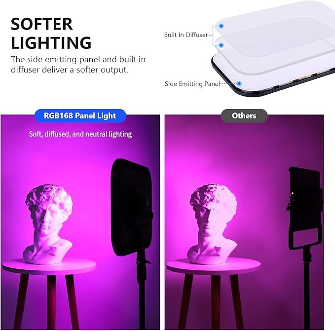 NEEWER RGB168 18.3" RGB LED Video Panel Light - Image 3