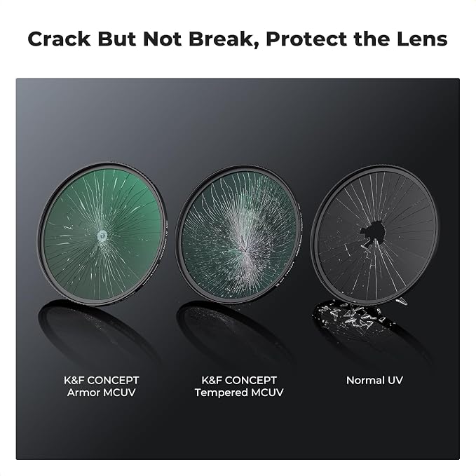 K&F CONCEPT 58mm Explosive-Proof MCUV Lens Protection Filter 28 Multi-Layer - Image 3