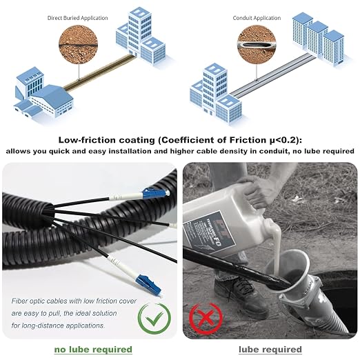 20 Meters LC to LC Outdoor Armored Simplex Fiber Patch Cable, Single Mode Fiber - Image 3