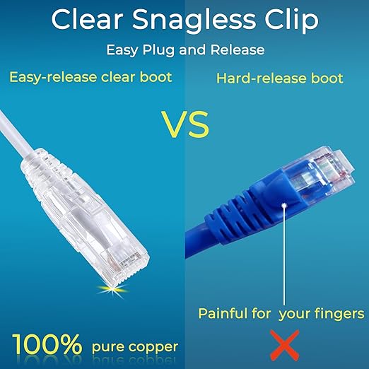 Rapink Patch Cables Cat6/ Cat6a 0.5ft Slim, Cat6a Ethernet Patch Cable 10G - Image 5