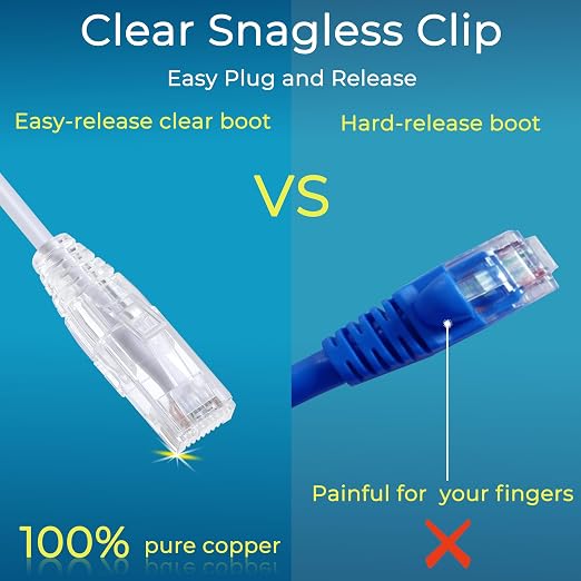 Rapink Patch Cables Cat6/ Cat6a 10ft Slim, Cat6a Ethernet Patch Cable 10G - Image 2