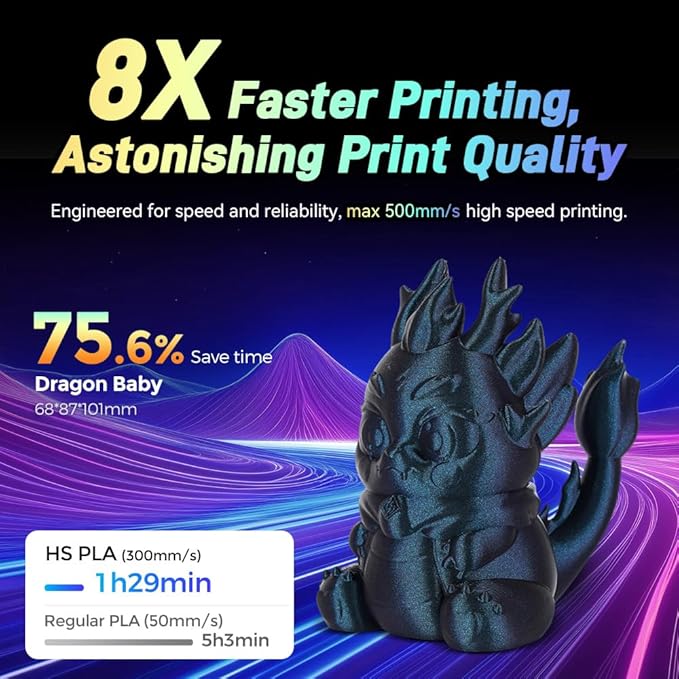 FLASHFORGE Chameleon Gradient Rapid PLA Filament Burnt Titanium & Abyssal Rede, High Flow Speedy Filament 1.75mm Max 500mm/s Fast Printing, Displays Shimmering Effects from Various Angles and Light