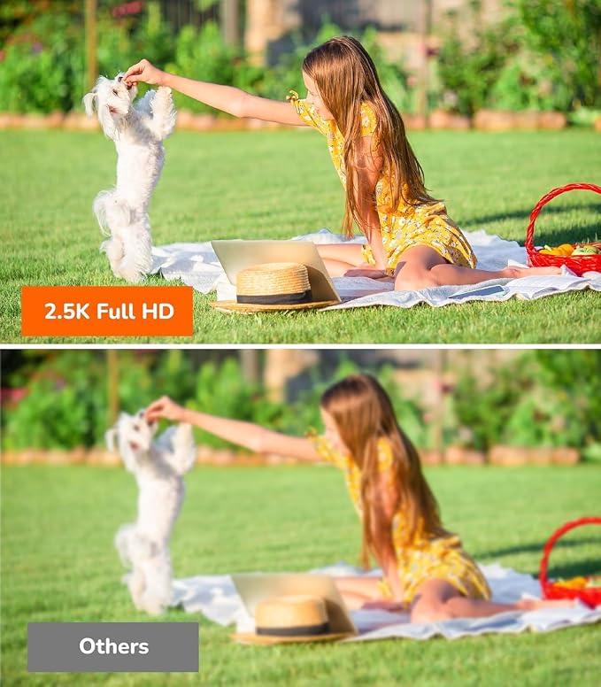 SensForge 2.5K Indoor Outdoor Battery Camera Lite, Dual-Band WiFi, Free AI - Image 5
