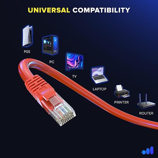 Maximm Cat 6 Ethernet Cable - Image 6