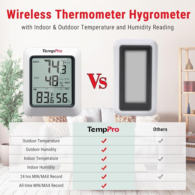 TempPro TP60 Wireless Indoor Outdoor Thermometer Hygrometer - Image 2