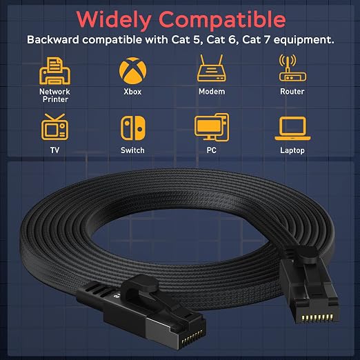 Smolink Cat 8 Ethernet Cable 100 ft - Image 7