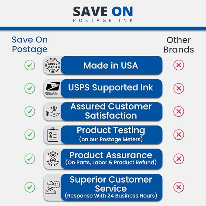 Save On Postage Ink, (2-Pack Memjet Ink Cartridge Compatible Formax CJ-24 | Memjet Ink Compatible HI-Cap Black Ink Tank for ColorMax7 and ColorMax8 | 2 Pack